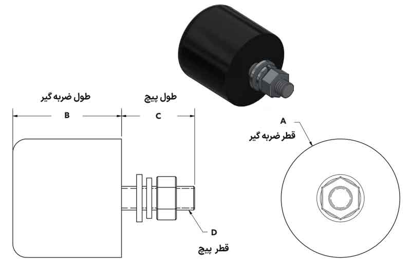 ابعاد بخش های مختلف ضربه گیر لاستیکی جرثقیل